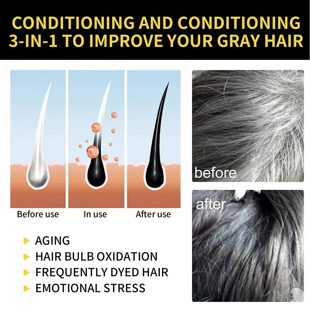 Product advertisement for hair care solution showing before and after effects on gray hair.