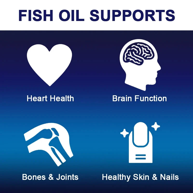 Diagram showing how fish oil supports heart health, brain function, bones & joints, and healthy skin & nails on a blue background.