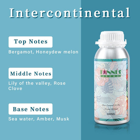 Bottle of Tunnél Aroma oil with notes listed on a blue background