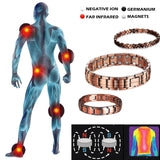Health product set with bracelets and a body illustration showing pain points.