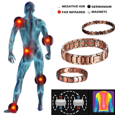Health product set with bracelets and a body illustration showing pain points.