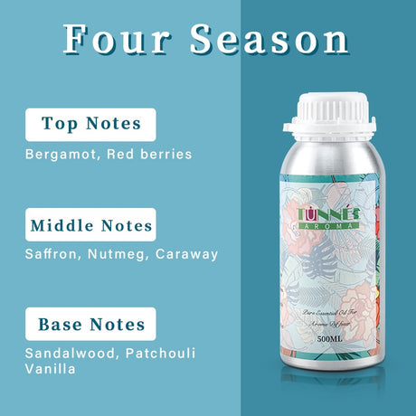 Bottle of 'Four Season' essential oil with notes listed on a blue background