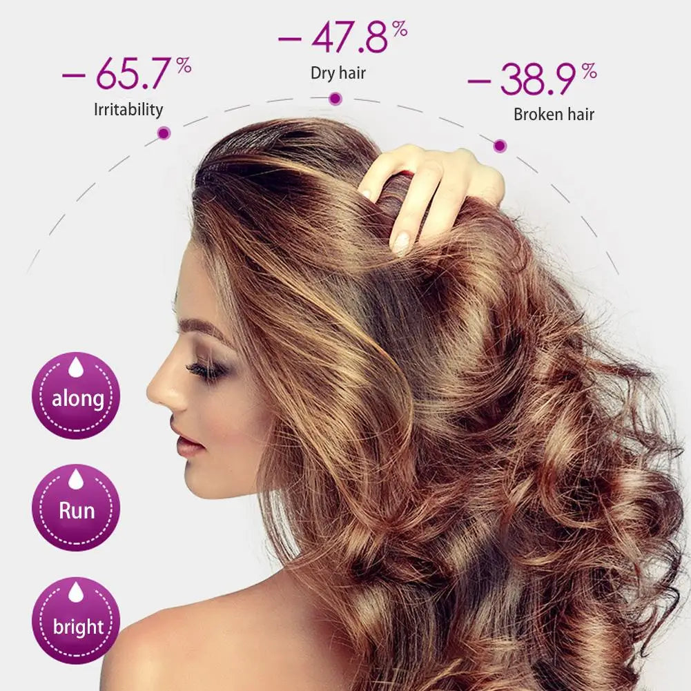 Woman with styled hair, showing percentage reduction of irritability, dryness, and broken hair, with a hand touching her hair.