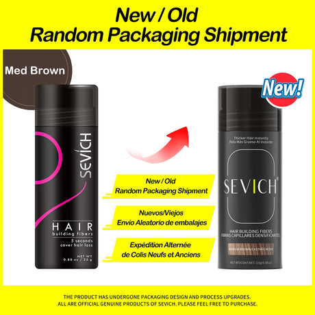 Two Sevich hair building fiber bottles with text about new/old packaging shipment on a yellow background.