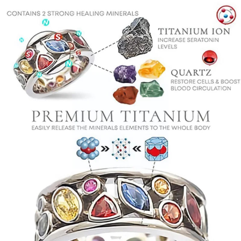 Colorful gemstone ring with text about healing minerals and titanium ion.