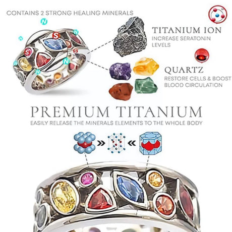 Colorful gemstone ring with text about healing minerals and titanium ion.