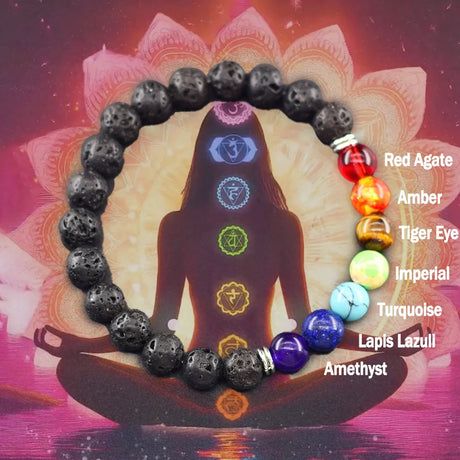 Chakra bracelet with colored beads on a background of a silhouette in meditation with chakra symbols.
