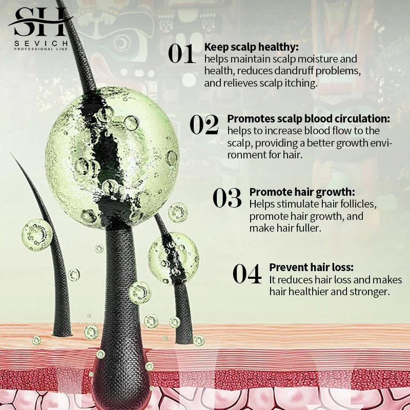 Hair care product with text detailing its benefits on a light background