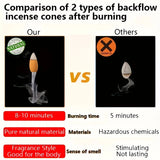 Comparison of two types of backflow incense cones with text on burning time, material, and effects.