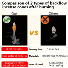 Comparison of two types of backflow incense cones with text on burning time, material, and effects.