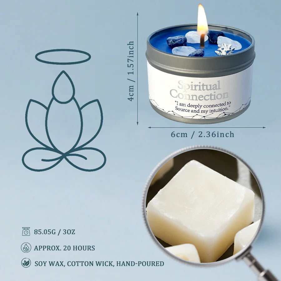 Candle labeled 'Spiritual Connection' with dimensions, material details, and a magnified view of the candle.