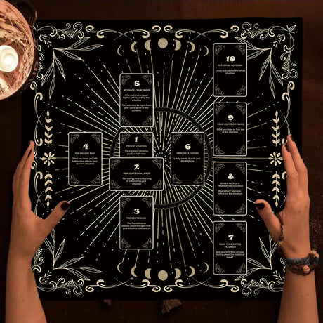 Decorative calendar with astrological symbols and hands on a dark surface