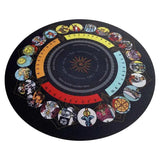Decorative circular mat with astrological symbols and numbers on a black background