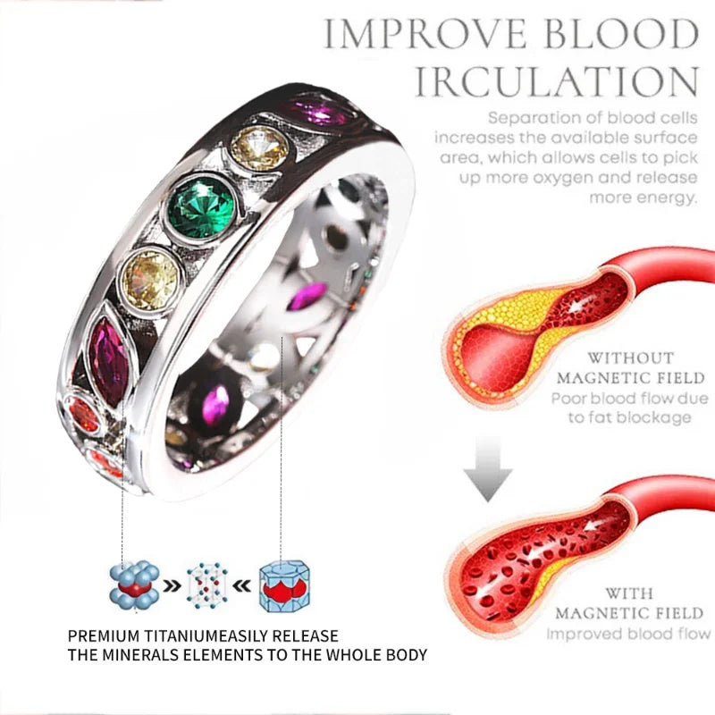 Jewelry ring with colored gemstones and an illustration of blood circulation benefits.