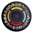 Circular Ouija board with astrological symbols on a black background