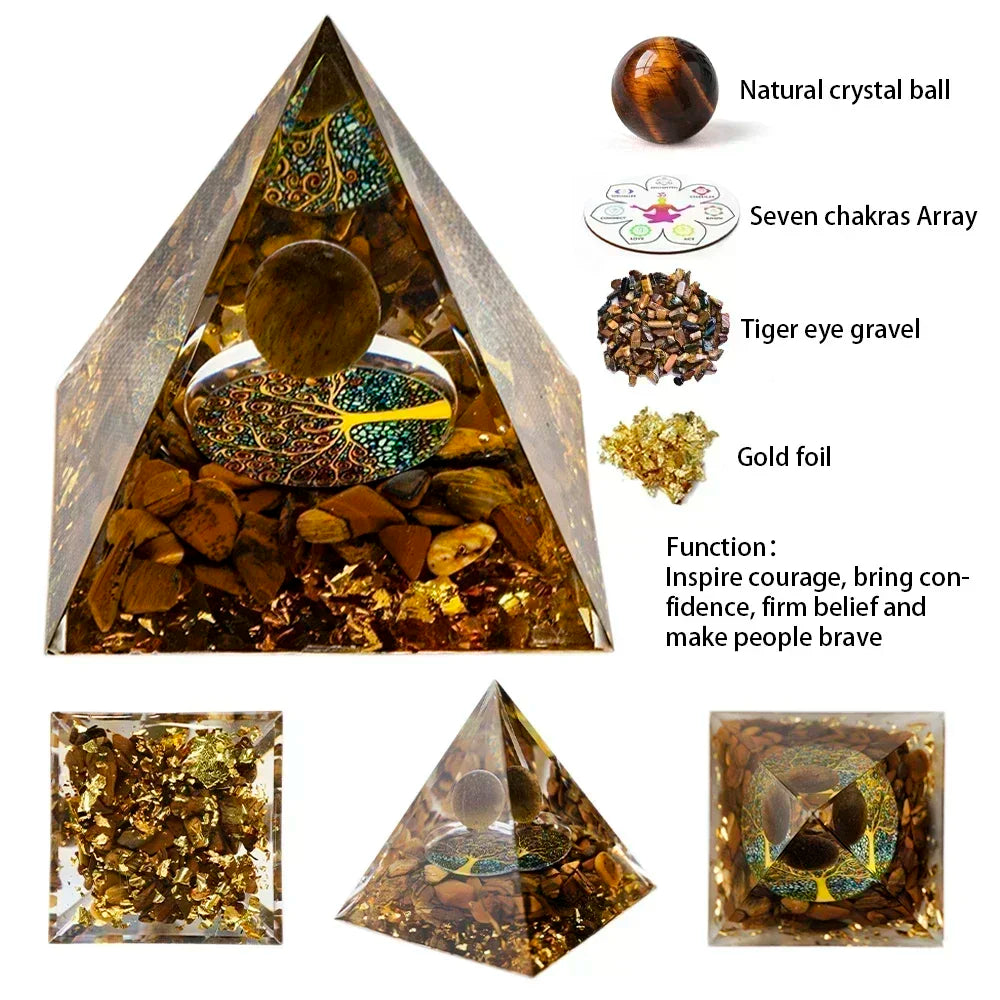 Crystal pyramid with labeled components and functions on a white background