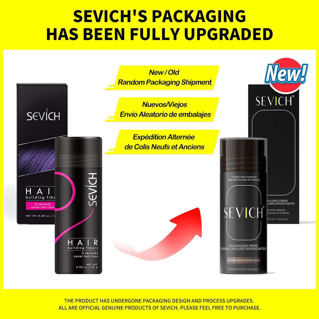 Sevich hair building fiber packaging comparison with new and old designs on a yellow background.