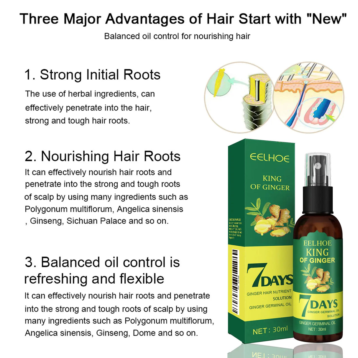 Eelhoe King of Ginger hair care product with text on benefits