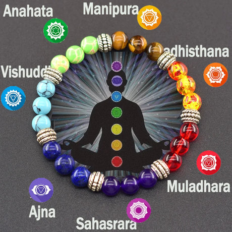 Chakra bracelet with colored beads and corresponding chakra symbols on a dark background