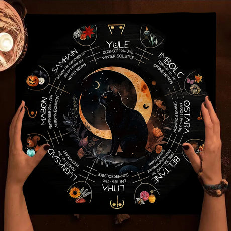Wiccan calendar with a black cat silhouette and seasonal names on a dark background.