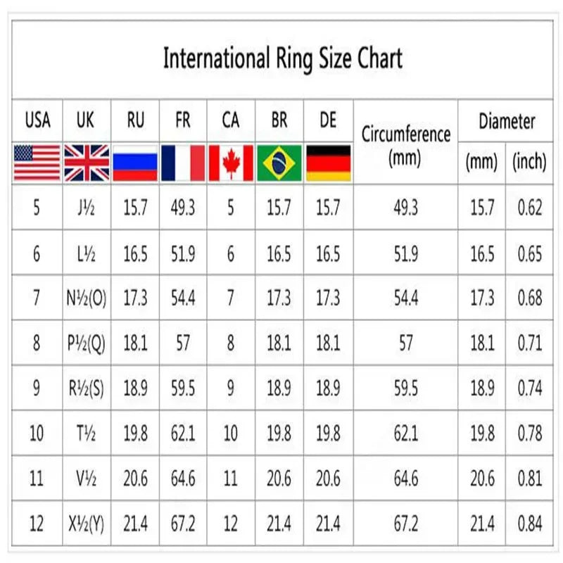 International Ring Size Chart with various country flags and measurements.