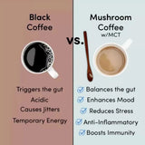 Comparison chart between black coffee and mushroom coffee with MCT, highlighting benefits and side effects.