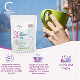 30 Day Skinny Tea package with a person holding a green mug against a blue sky.