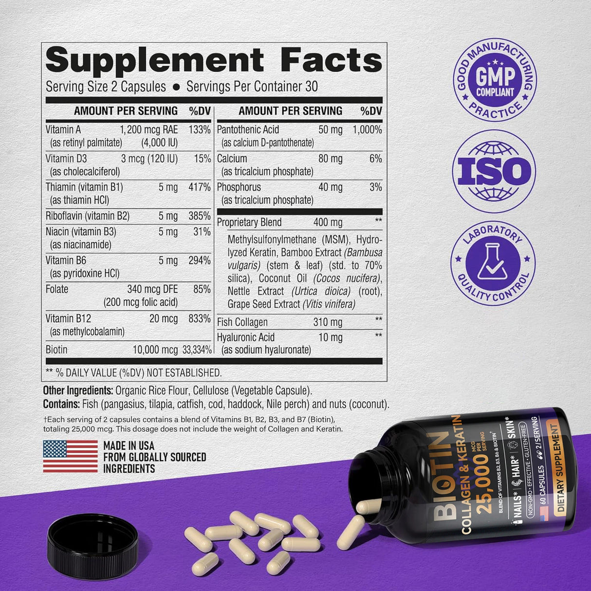 Supplement facts label with a bottle of Biotin and Collagen supplement on a purple background