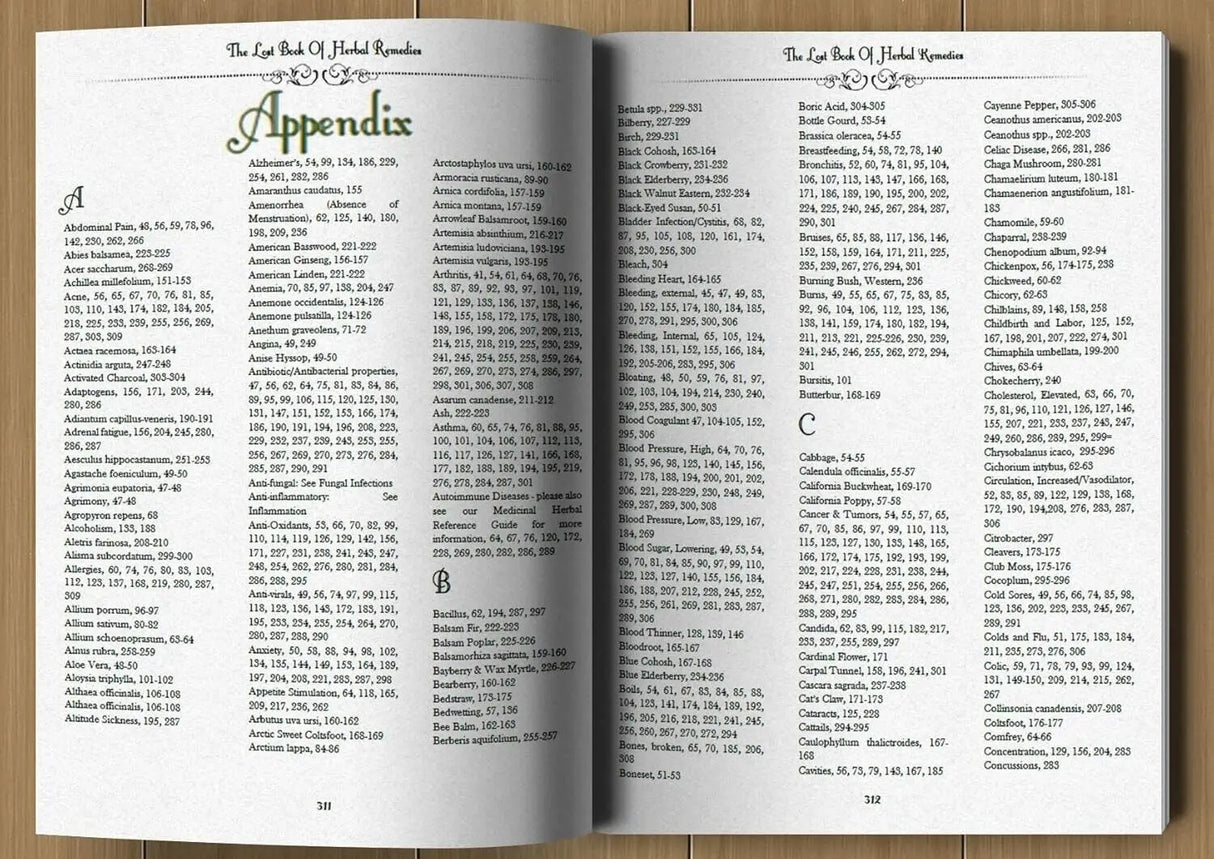 Open book showing an appendix section on a wooden surface