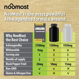 Comparison chart of NooMost Ashwagandha products with text highlighting benefits on a textured beige background.