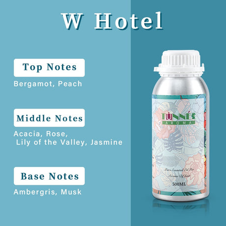 Bottle of TUNNÉ AROMA essential oil with W Hotel branding and fragrance notes on a blue background