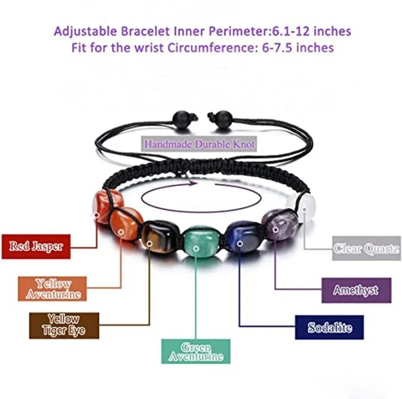 Colorful beaded bracelet with labeled stones on a white background