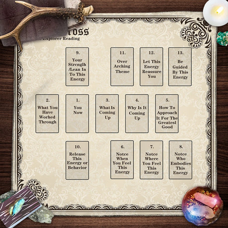 Witchy Potts tarot card reading guide on a wooden surface with decorative elements.