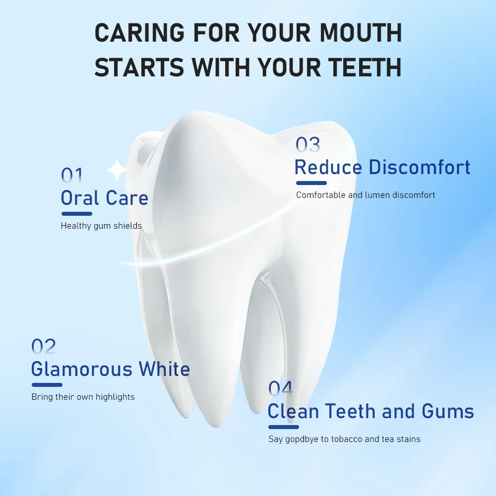 Teeth model with oral care benefits text on a blue background