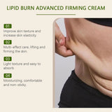Lipid Burn Advanced Firming Cream advertisement with text and close-up of skin.
