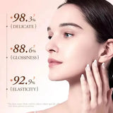 Woman touching her face with skincare statistics on a pink background
