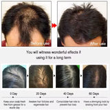 Before and after hair treatment results with labeled stages of hair growth.