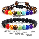 Colorful beaded bracelets with labeled stones on a white background
