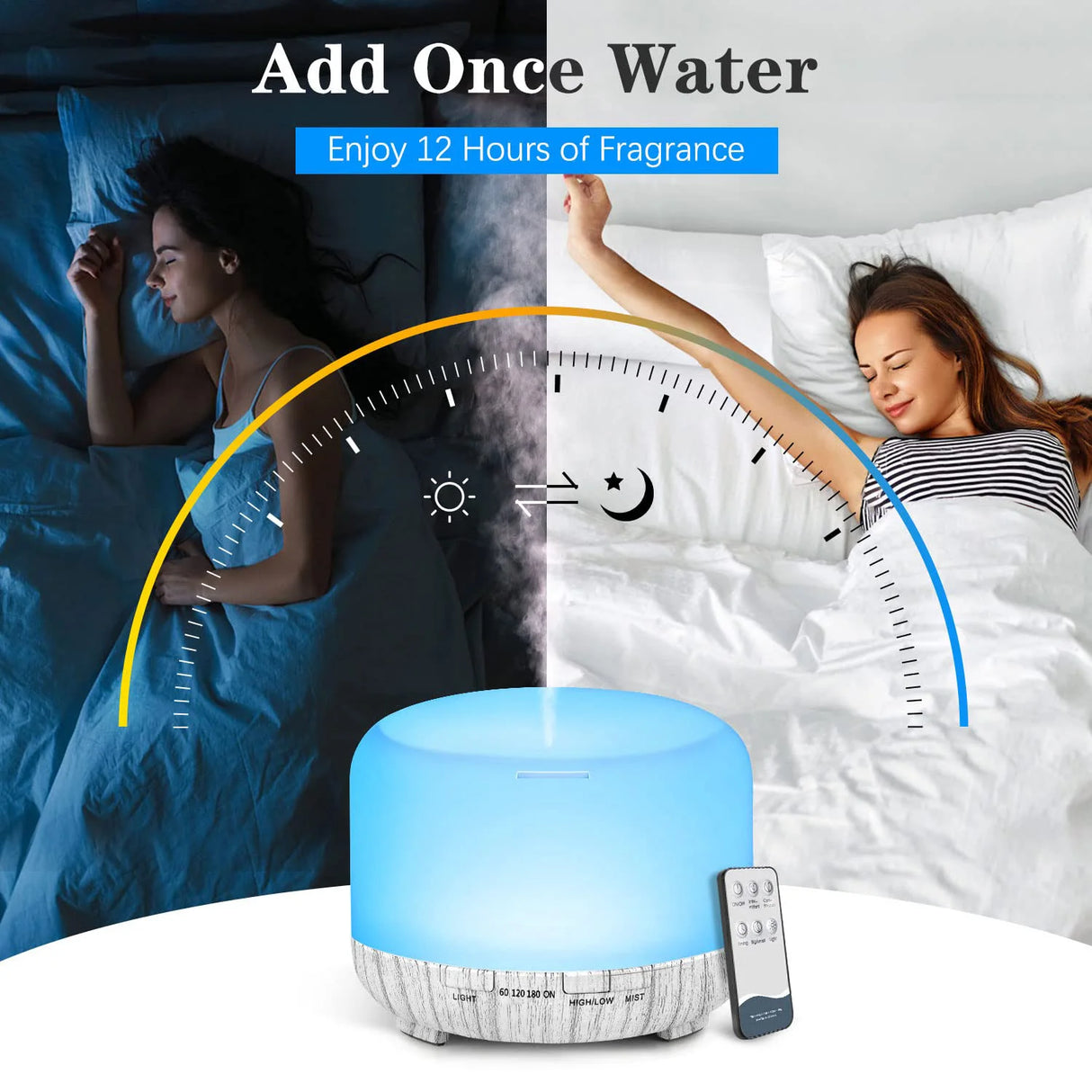 Aromatherapy diffuser with a woman sleeping and waking up, promoting 12 hours of fragrance.