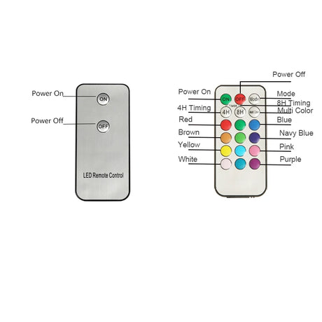 LED remote control with power buttons and color selection buttons on a white background