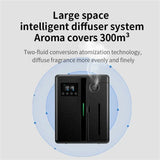 Black large space intelligent diffuser system with text on a light gray background