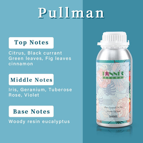 Bottle of Tunné aroma oil with notes description on a blue background