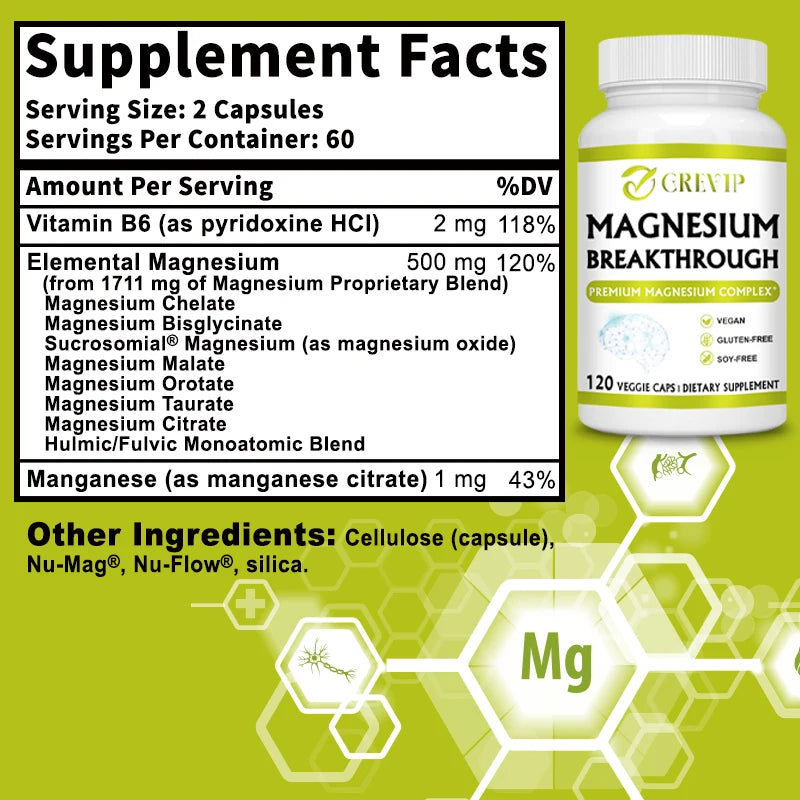 Supplement bottle labeled 'Magnesium Breakthrough' with ingredient list on a green background