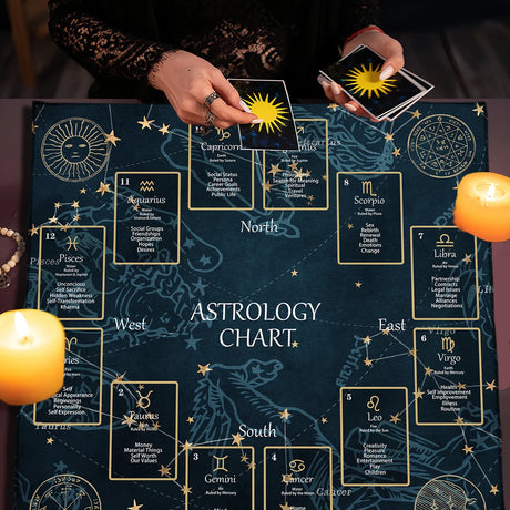 Person holding tarot cards over an astrology chart with candles on a dark background