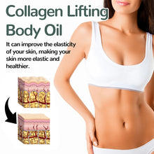 Advertisement for collagen lifting body oil showing a woman's torso with text and diagrams of skin layers.