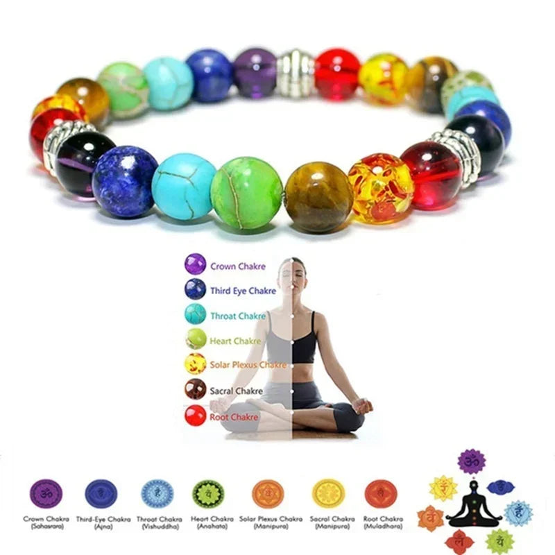 Colorful chakra bracelet with corresponding chakra colors and symbols on a white background