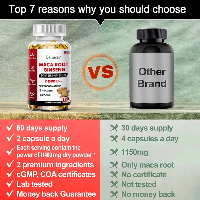Comparison chart between Balder Maca Root Ginseng supplement and 'Other Brand' supplement on a wooden surface.