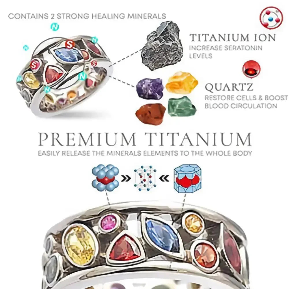 Colorful gemstone rings with a close-up illustrations of stones.