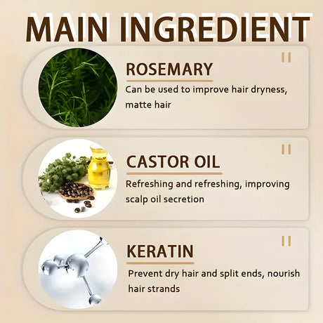 List of hair care ingredients with images and descriptions on a beige background