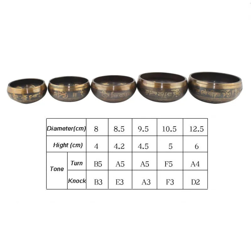 Set of five bronze singing bowls with a table showing dimensions and tones on a white background.
